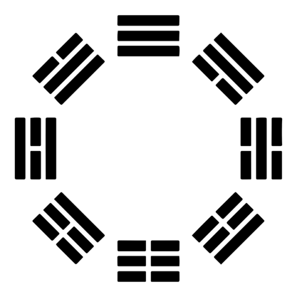 I Ching semplice I Ching semplice